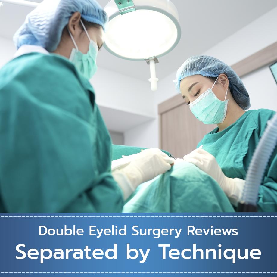 Reviews by Techniques